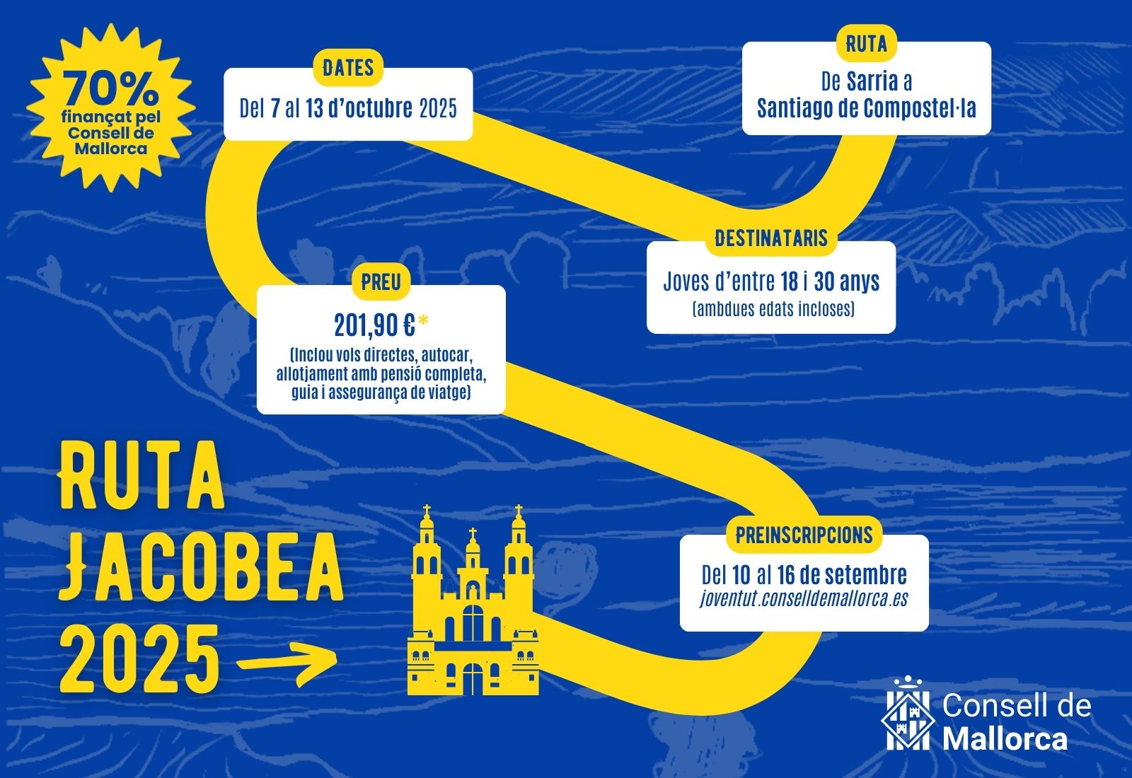 Viatge «Ruta jacobea 2025»