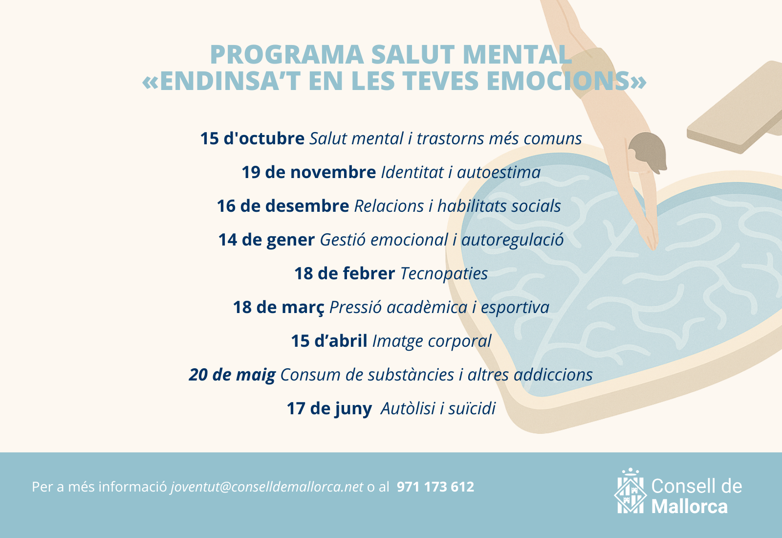 Programa del cicle
